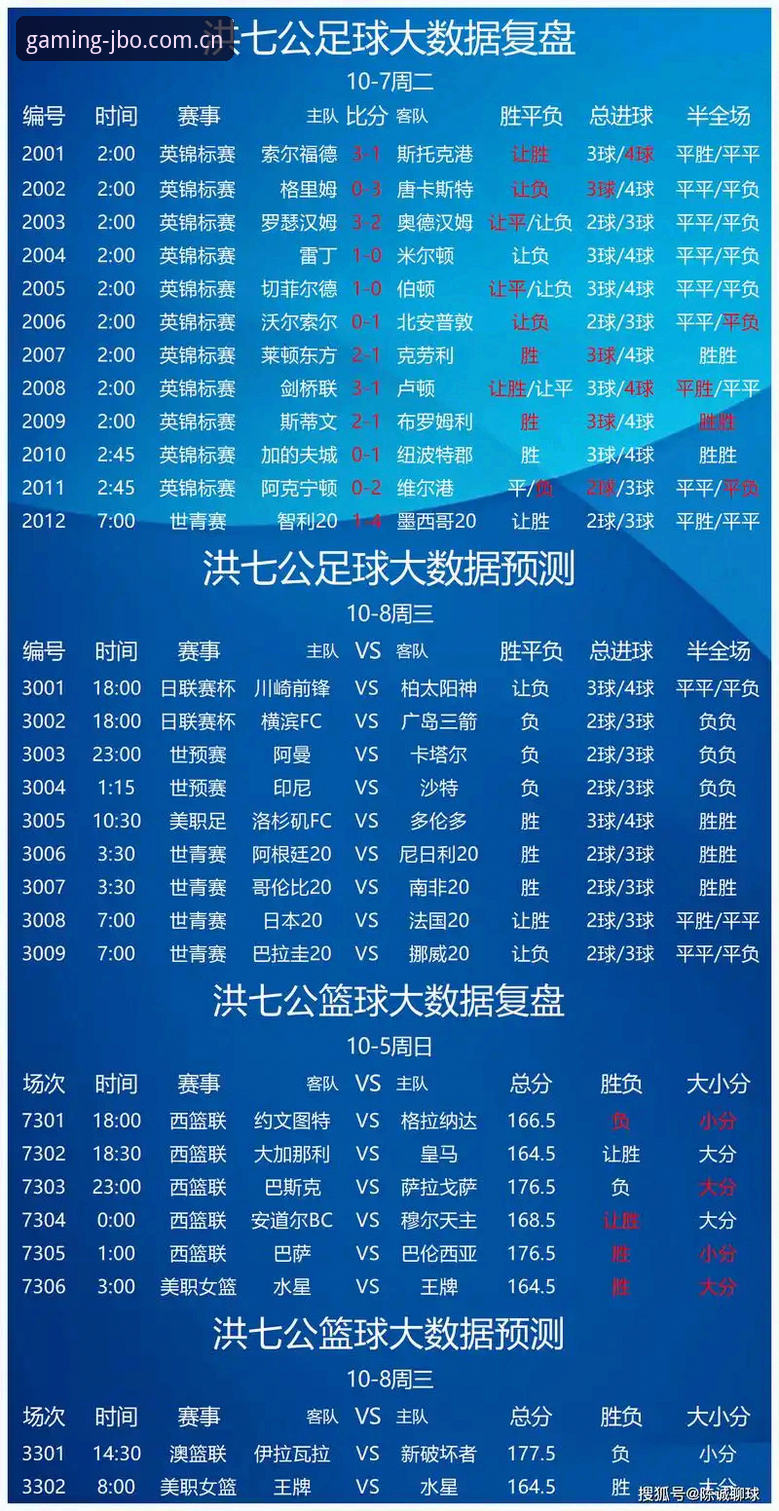 竞博体育平台全面解析：亚洲体育博彩网站的领航者